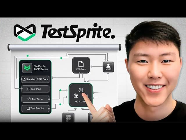 TestSprite Review 2026: Login, AI, Alternative, Download, Founder & FAQs