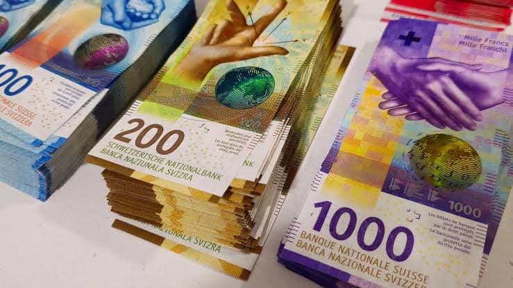 Top 10 Most Traded Currencies In The World 2026